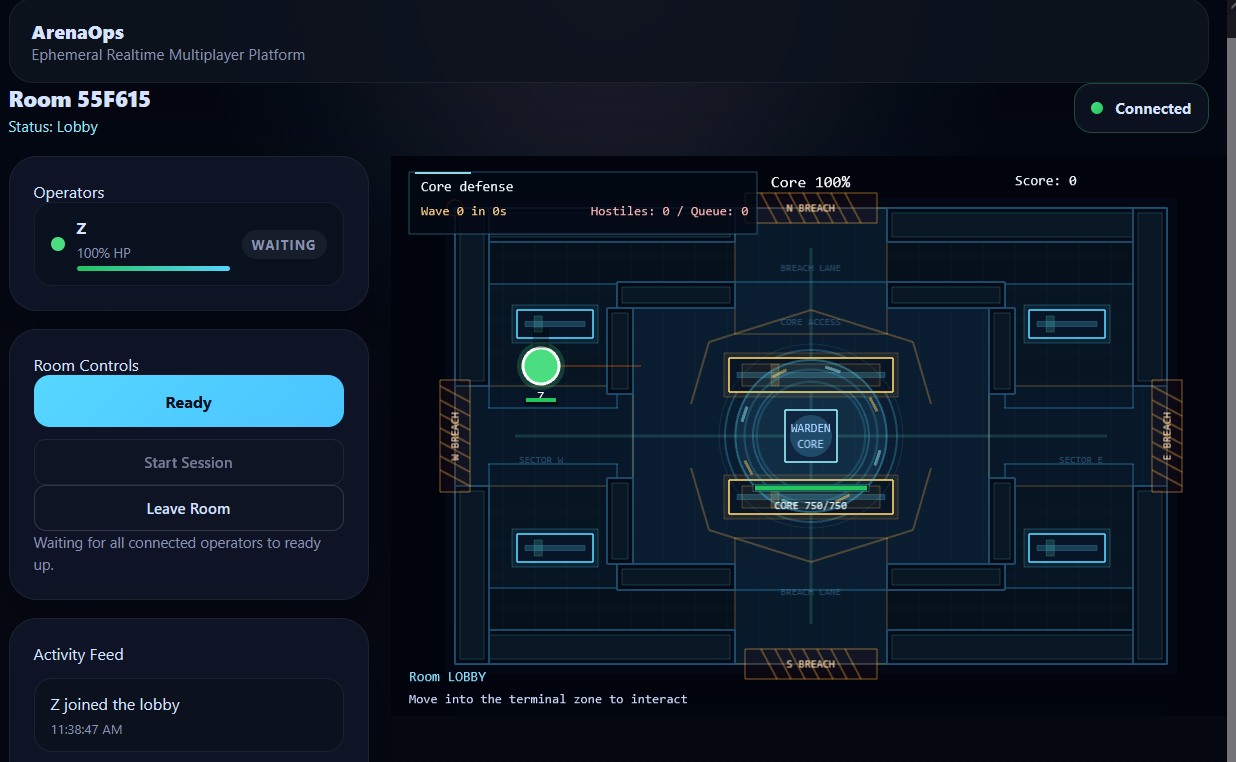 ArenaOps connected multiplayer room with operator controls and the active arena view.